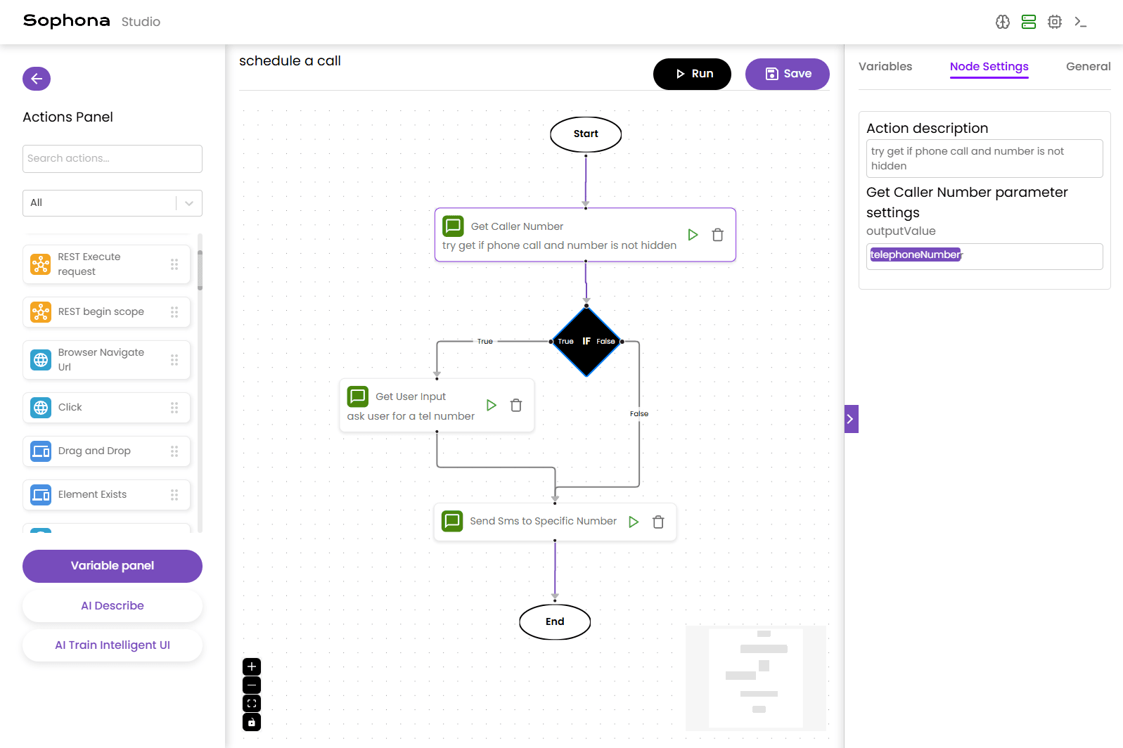 Sophona Platform
